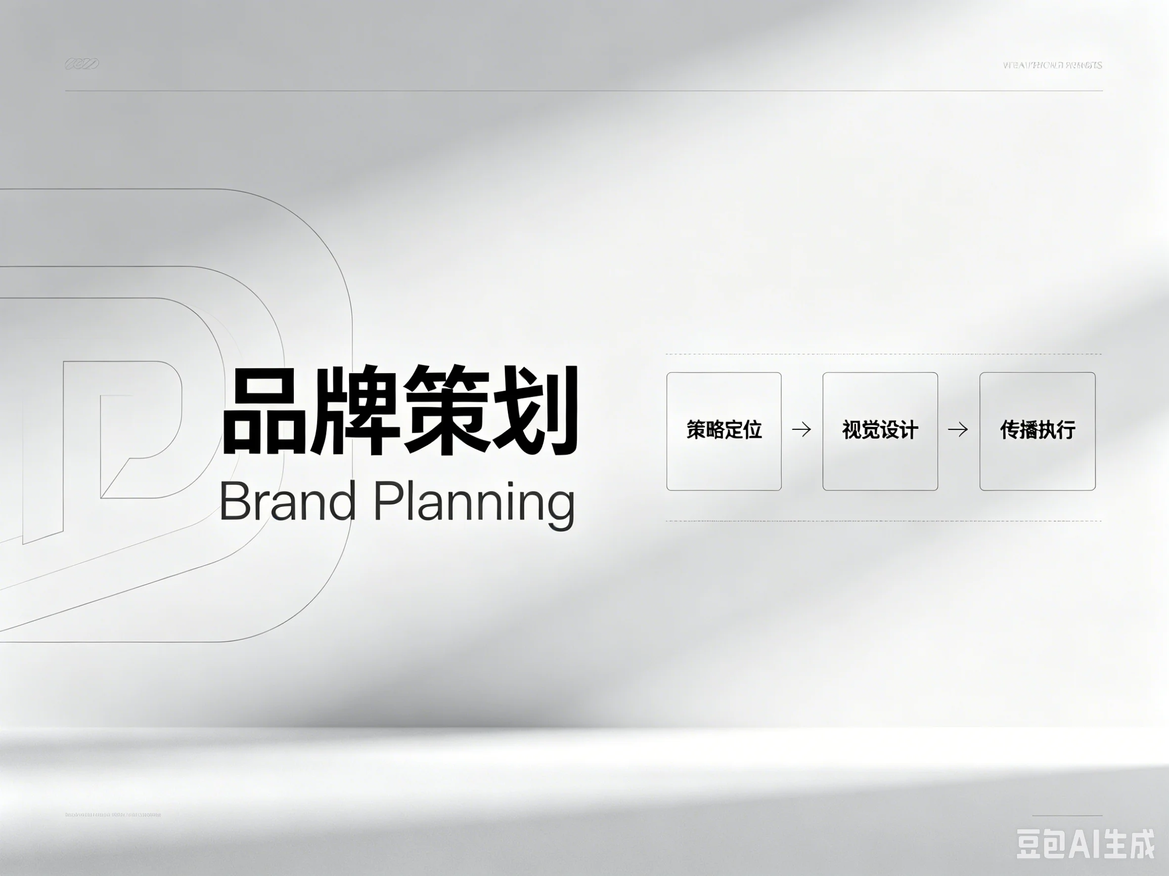 品牌策划